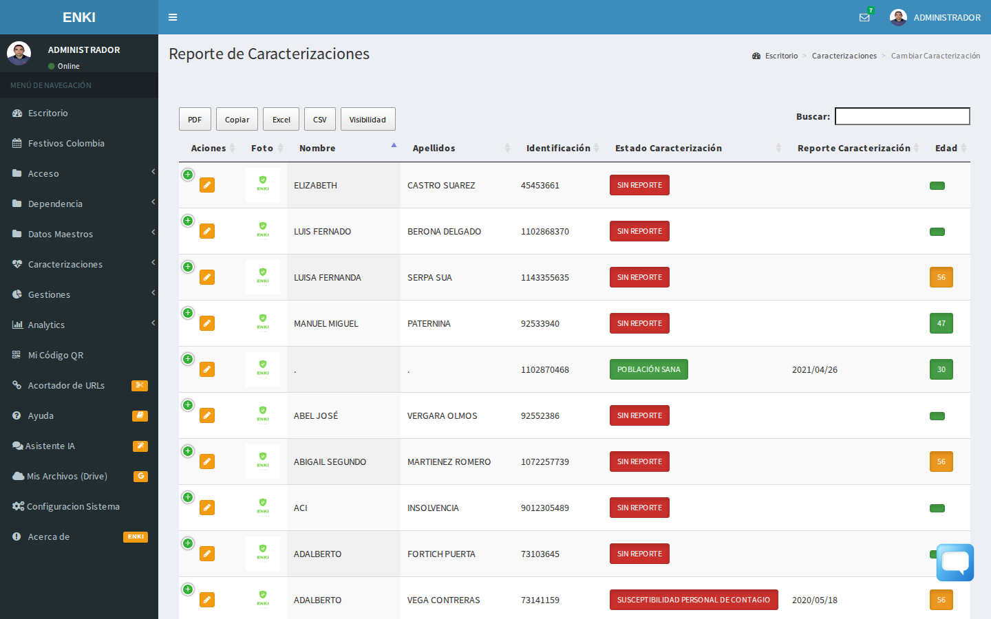 Caracterización de Sedes Judiciales