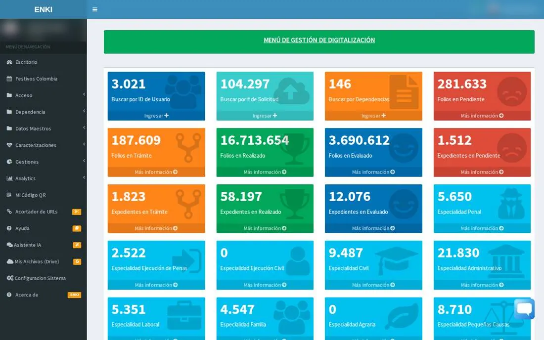 Menú de gestión de digitalización con contadores por estado y especialidad